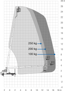 tbr-260-datenblatt-1